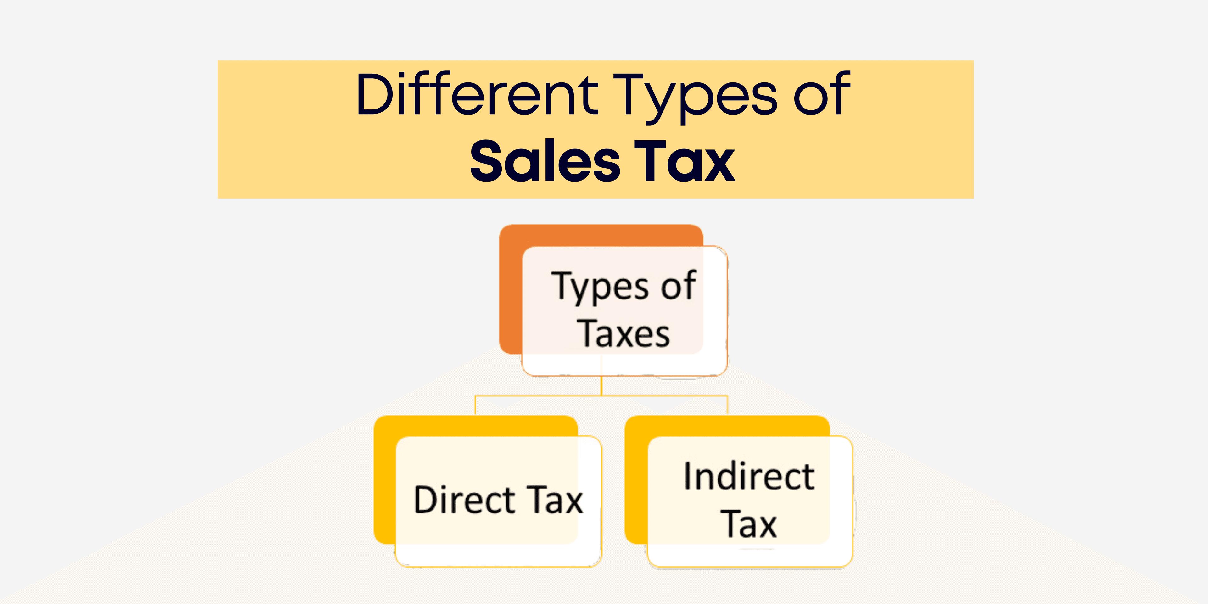 Different Types of Sales Tax