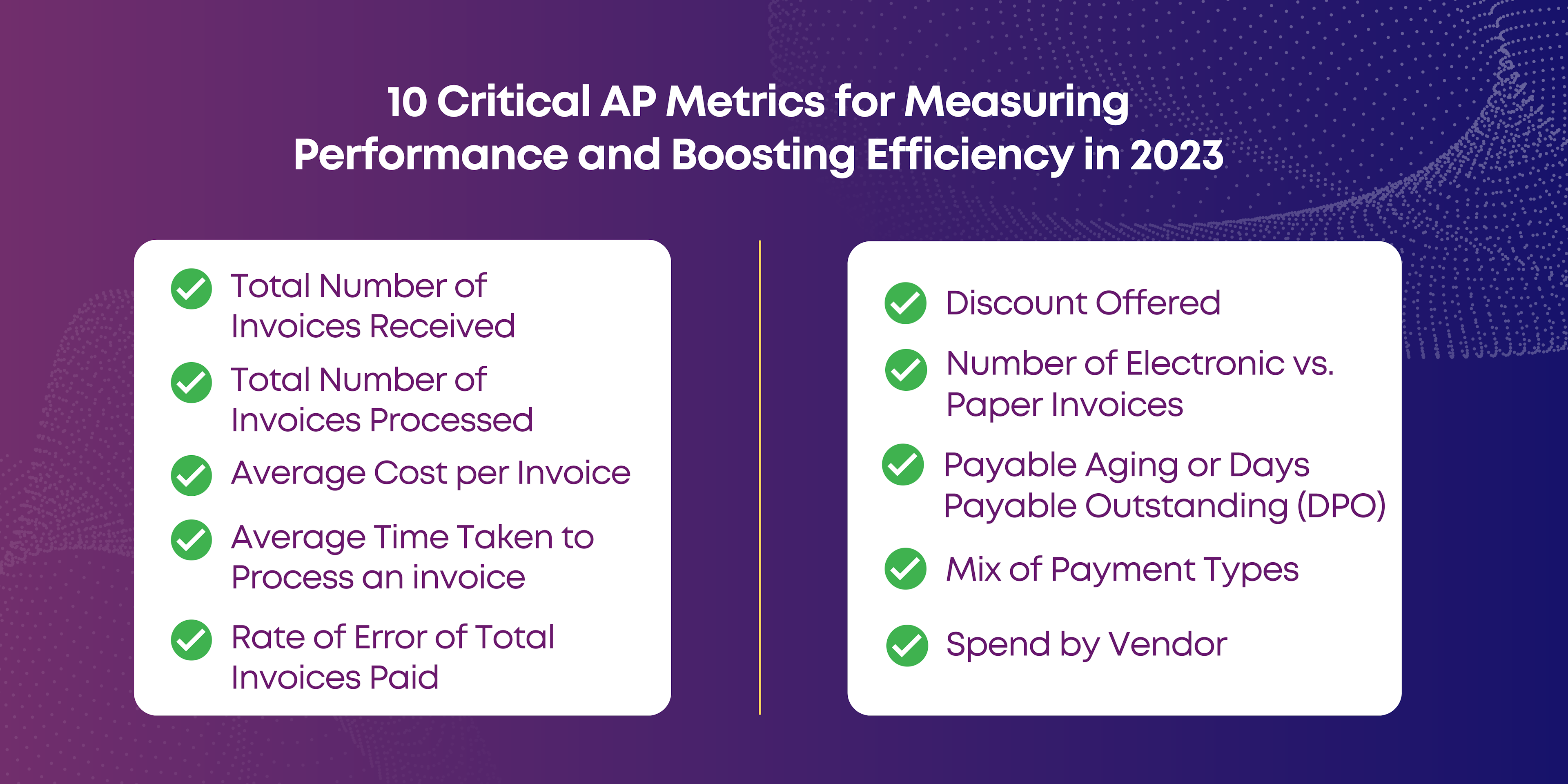 Empower your AP team with the right tools: Leverage AP metrics to boost efficiency and profitability