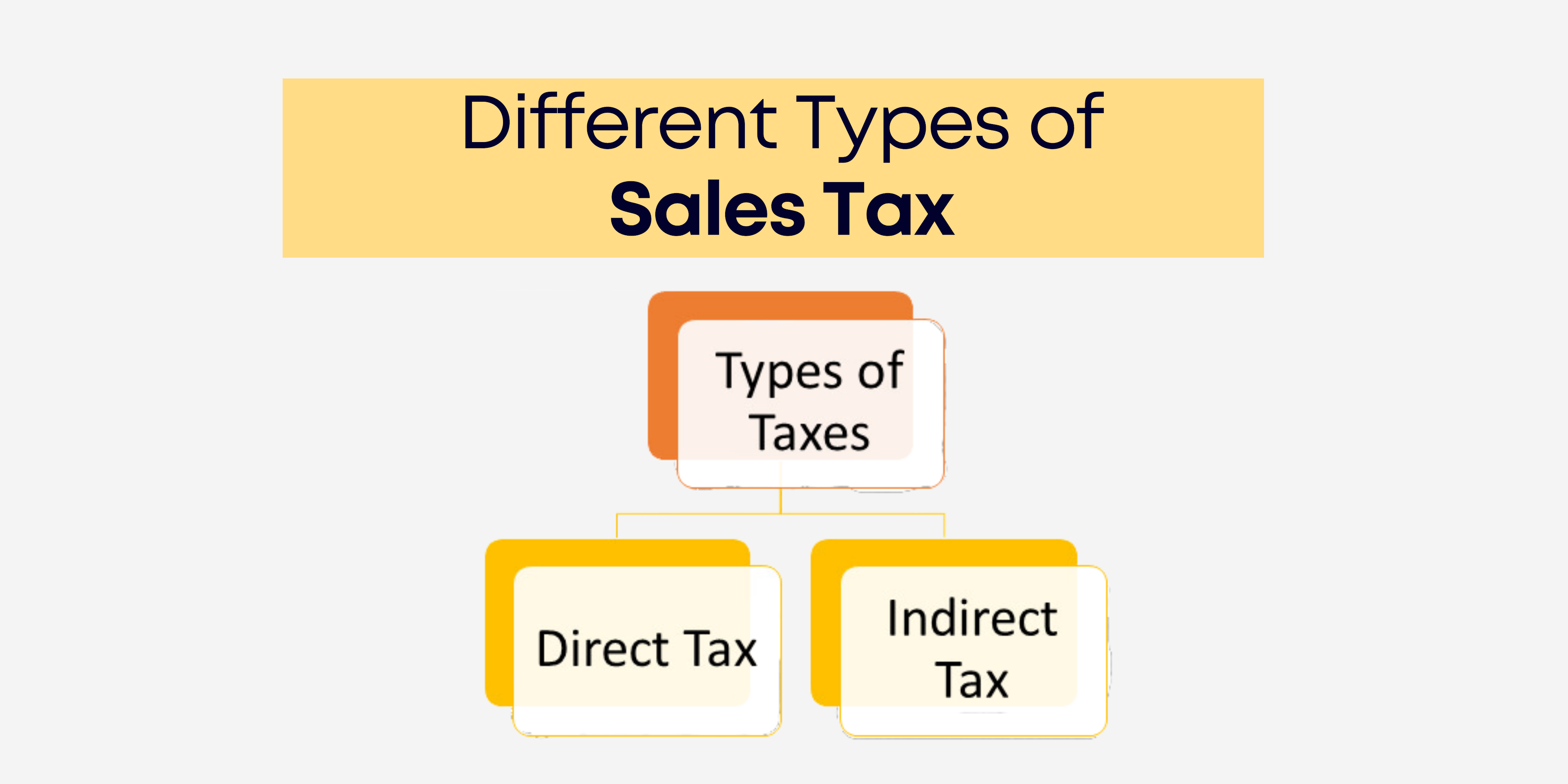 Different Types of Sales Tax